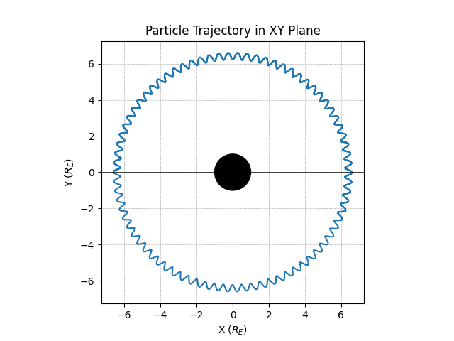 ../_images/plot_xy_example.png